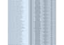 clean format  organize and fix your excel spredsheet professionally